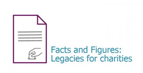 Facts and figures legacies for charities