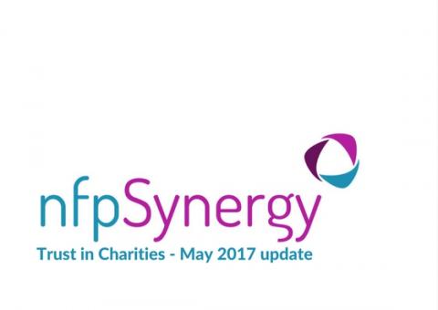 nfpSynergy trust in charities