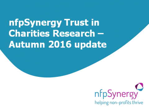 nfpSynergy trust in charities research
